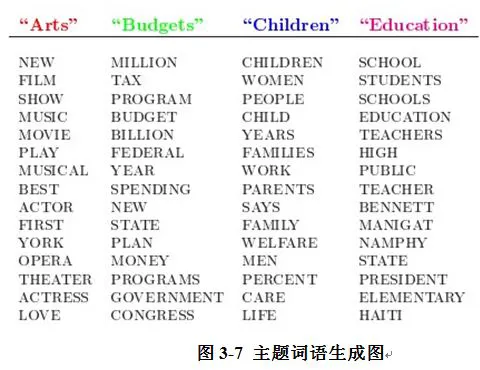 哪里能找到智能化篮球训练的应用程序_1